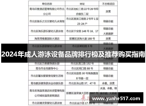 2024年成人游泳设备品牌排行榜及推荐购买指南